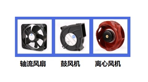 散熱風扇尺寸怎么選？散熱風扇尺寸標準大全在這里