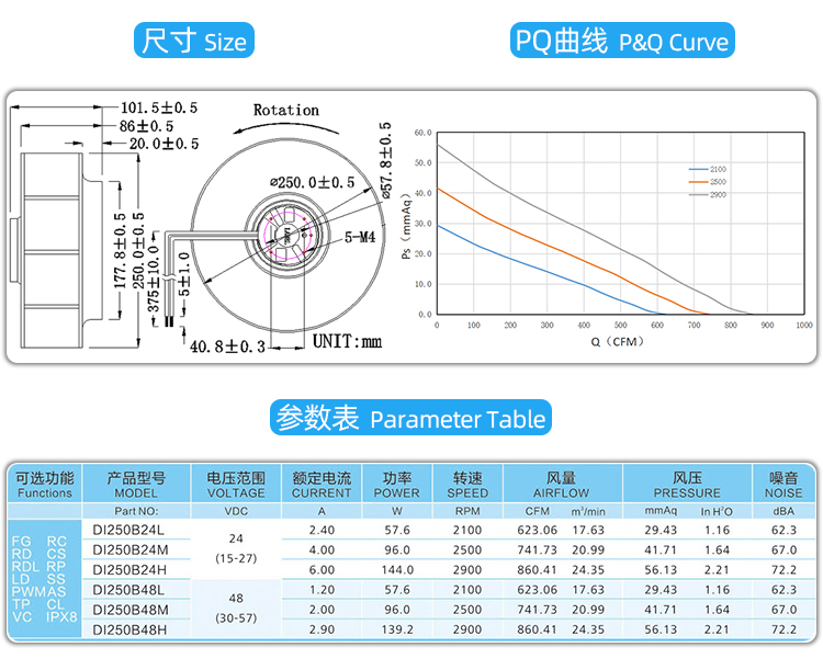 直流250離心風(fēng)機4.jpg