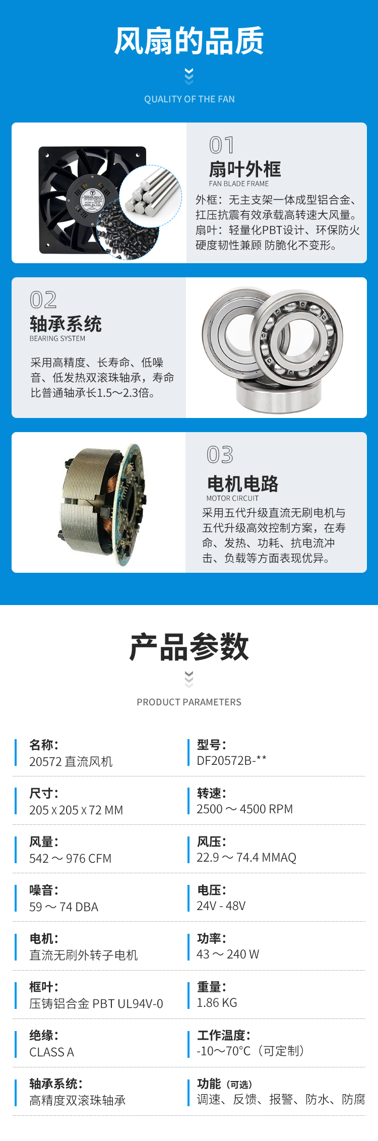 20572直流風扇詳情頁_04.jpg